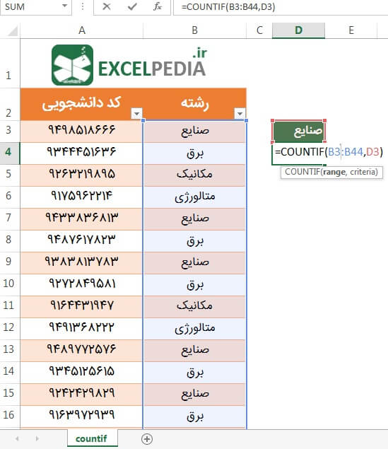 تابع Countif اکسل - مثال