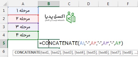 اتصال سلول های مختلف با خط فاصله