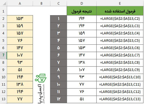 مرتب کردن اعداد از کوچک به بزرگ-تابع Large با ستون کمکی