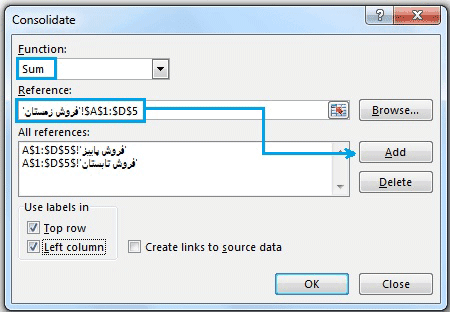 انتخاب داده ها برای یکپارچه سازی