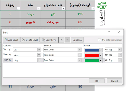 مرتب کردن داده ها بر اساس رنگ فونت