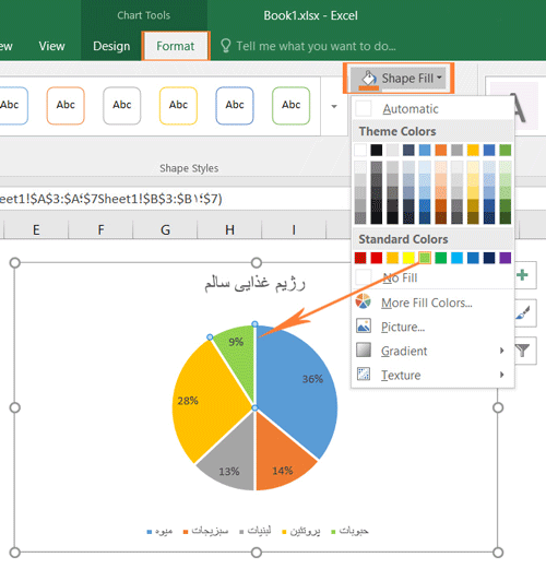 تغییر رنگ هر برش به تنهایی
