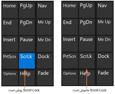وضعیت خاموش و روشن Scroll Lock در کیبورد مجازی