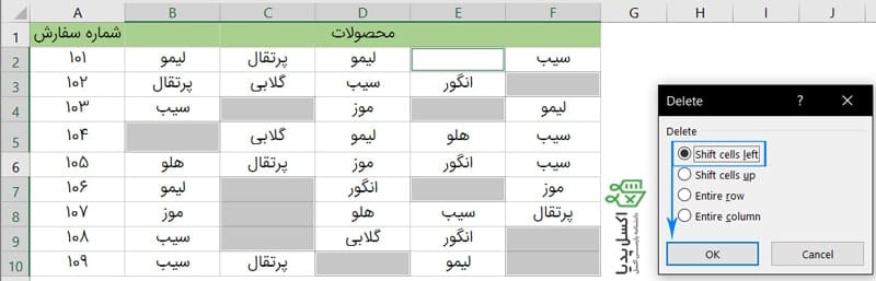 انتقال سلول ها به چپ یا راست