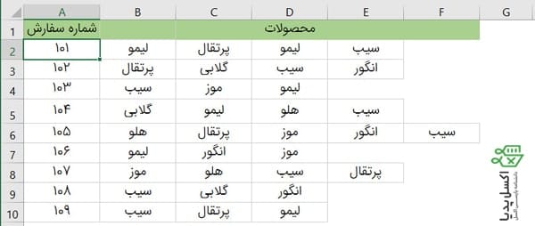 لیست نهایی