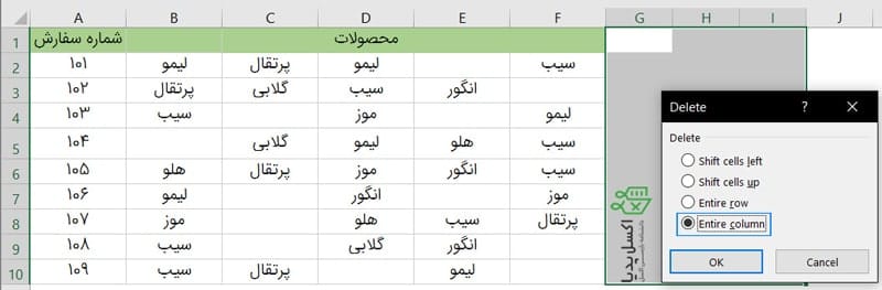 حذف سلول های خالی بعد از آخرین سلول