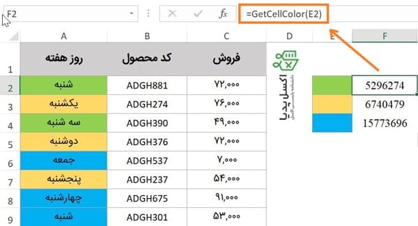 فراخوانی کد رنگ سلول با استفاده از تابع ایجاد شده