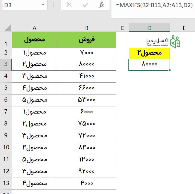 توابع Maxifs/Minifs