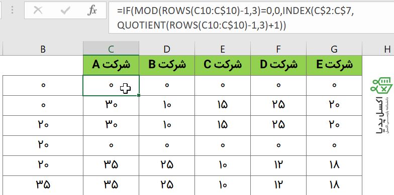 چیدن داده های موجود بر اساس الگوی مورد نیاز