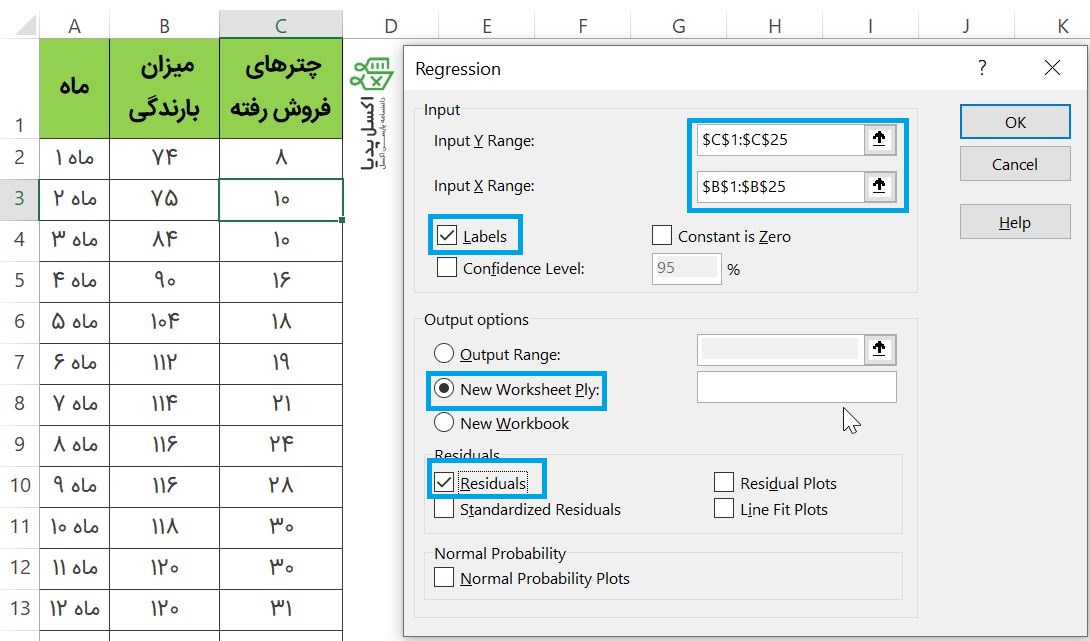 انجام تنظیمات مربوط به مدل رگرسیون خطی