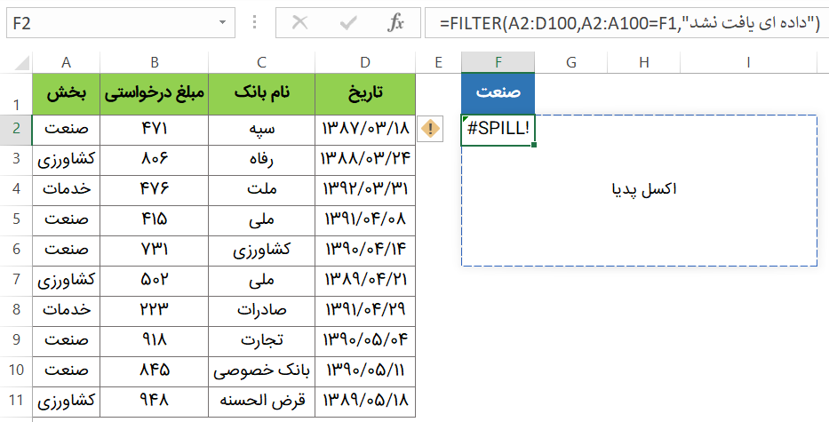 توابع جدید اکسل 2021-خطای #SPILL