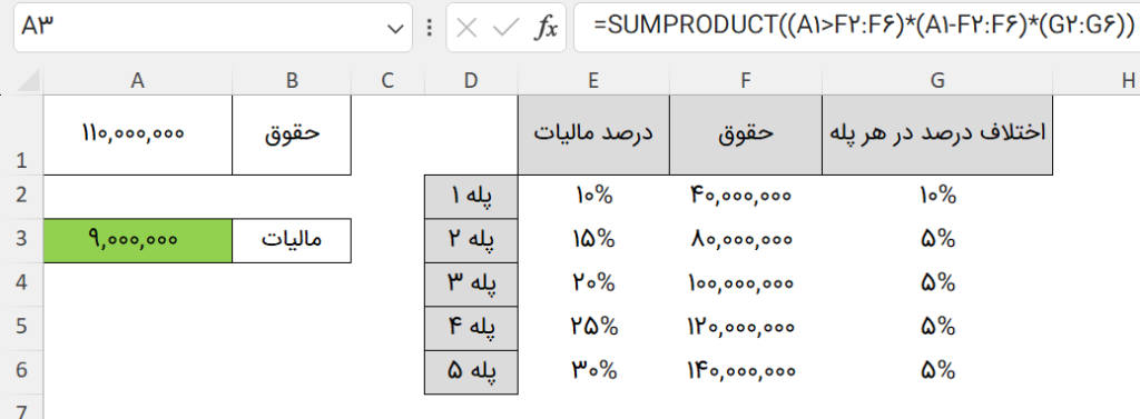 محاسبه مالیات با استفاده از منطق آرایه ای
